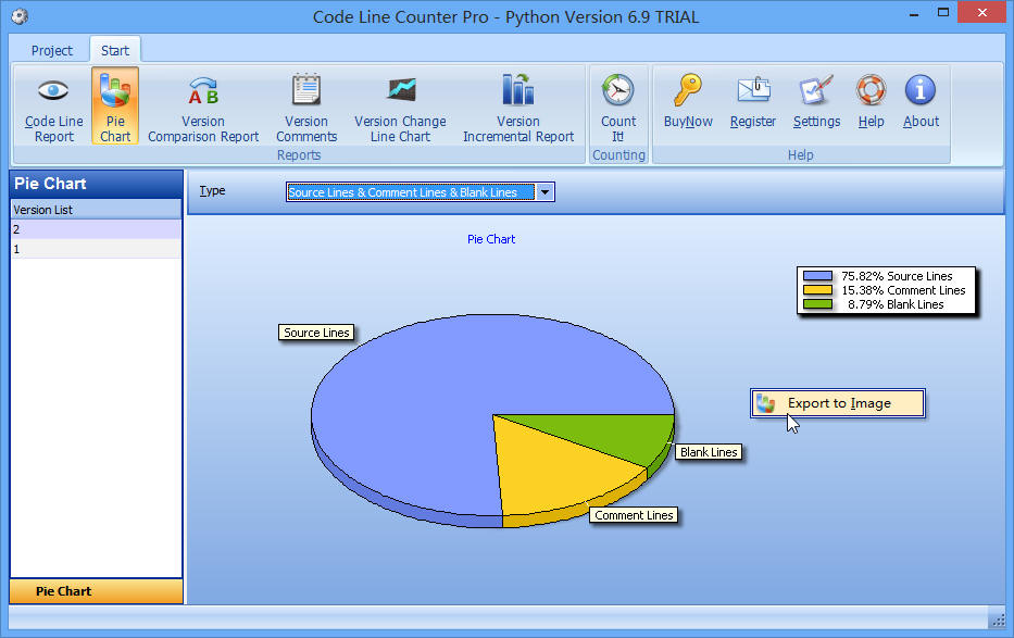 Export Python Pie Chart